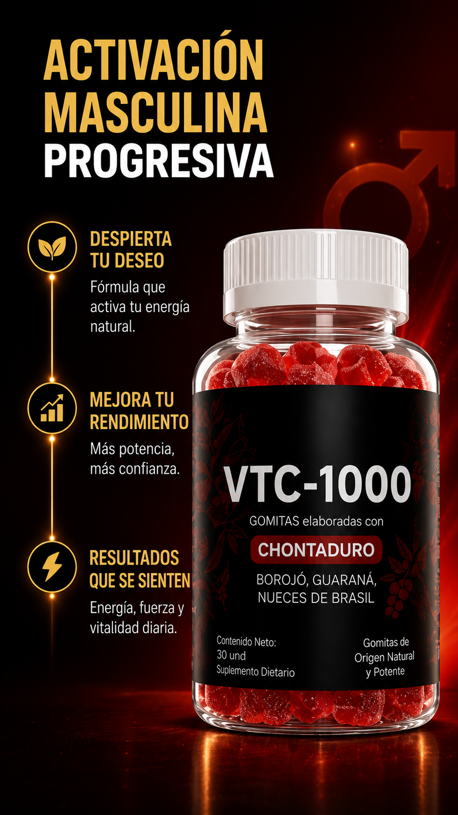 VigorMax™  VTC-1000