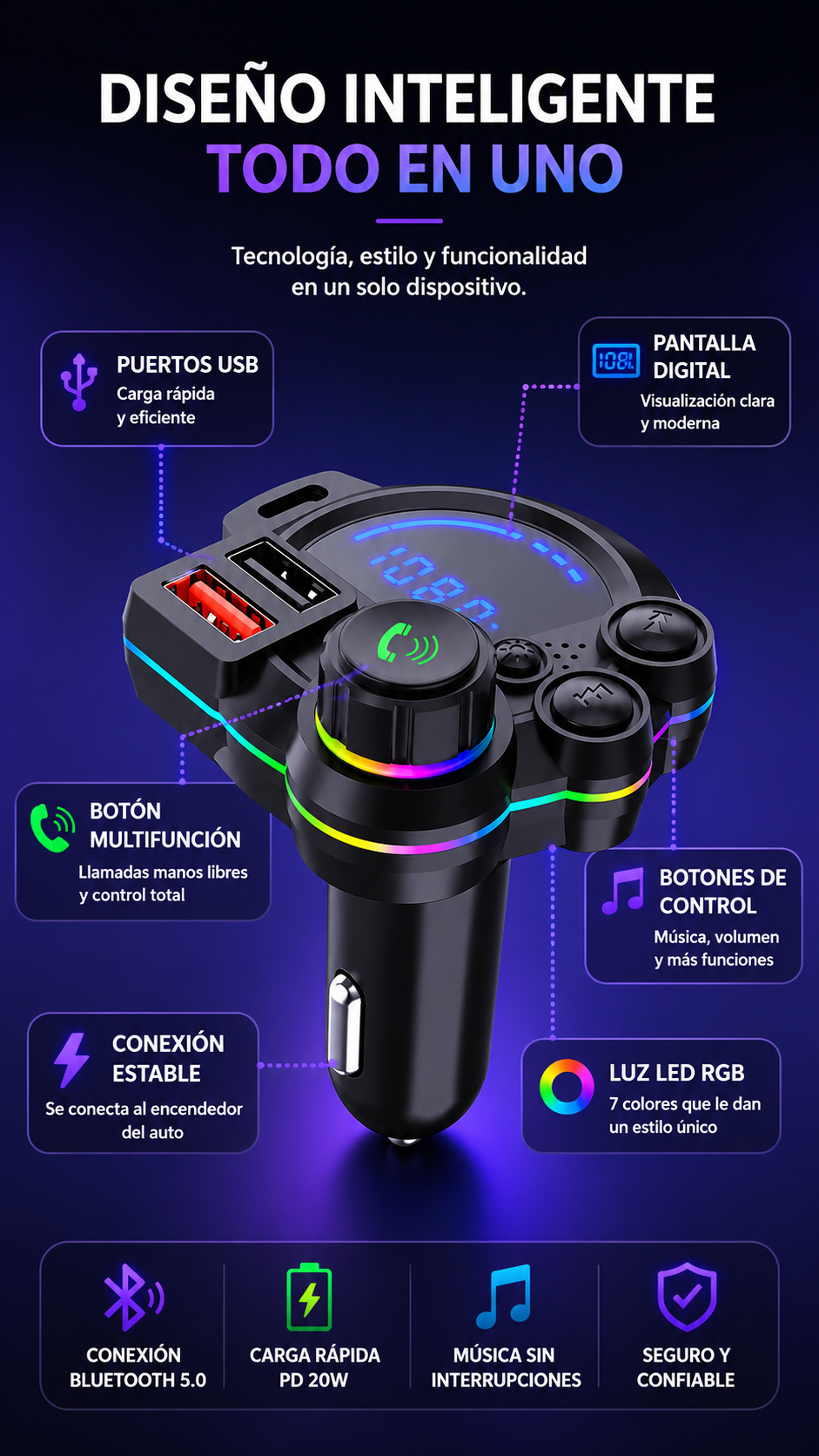 AutoFusion™ Pro "Todo tu auto conectado en un solo dispositivo." 🚘